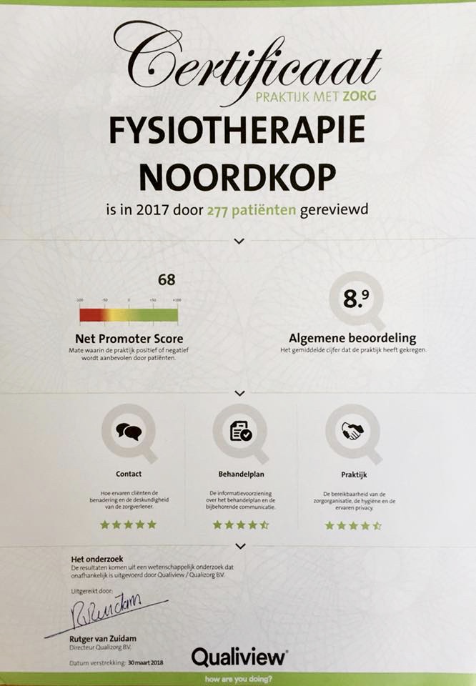 Certificaat voor praktijk met zorg