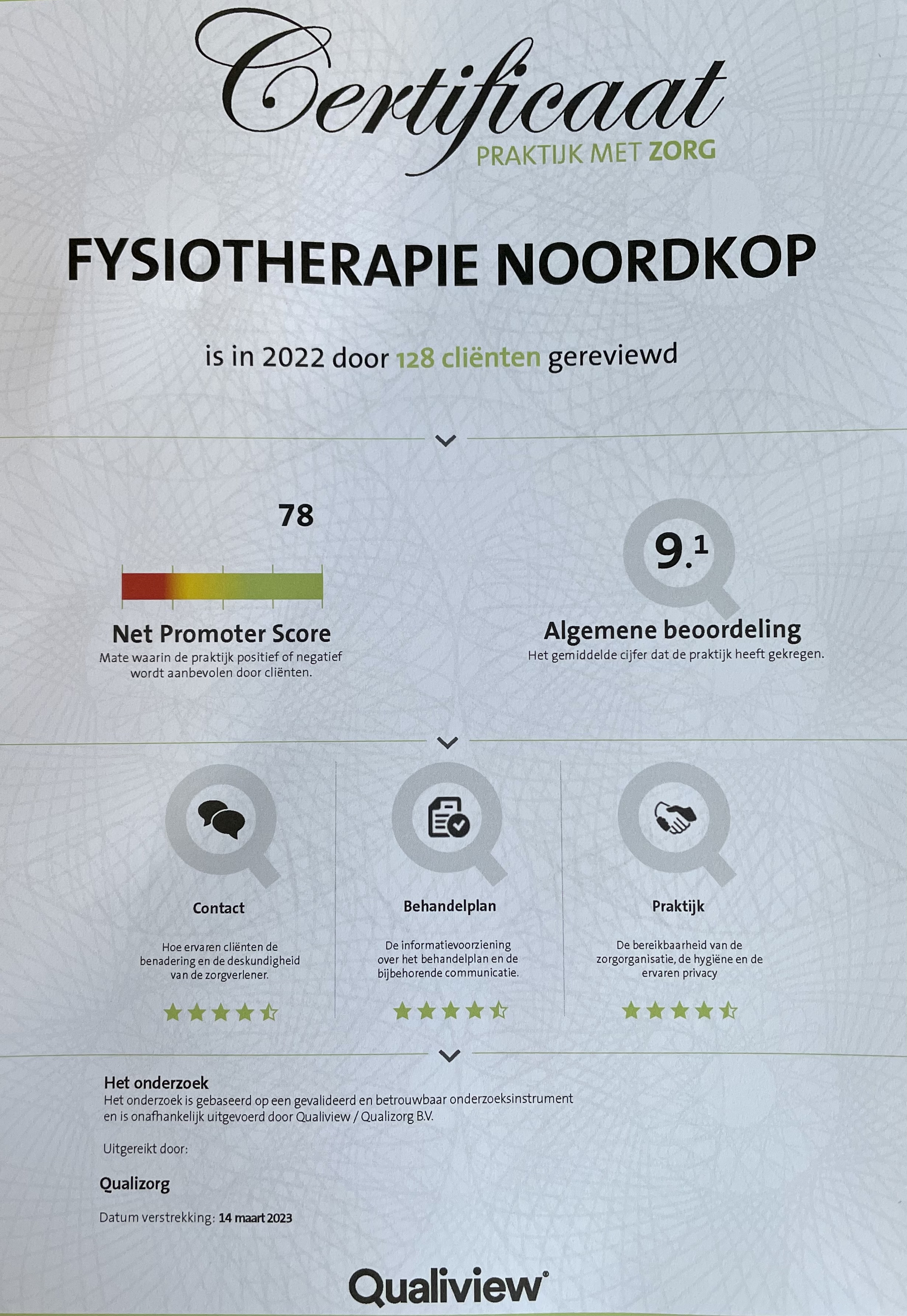 Certificaat 2022